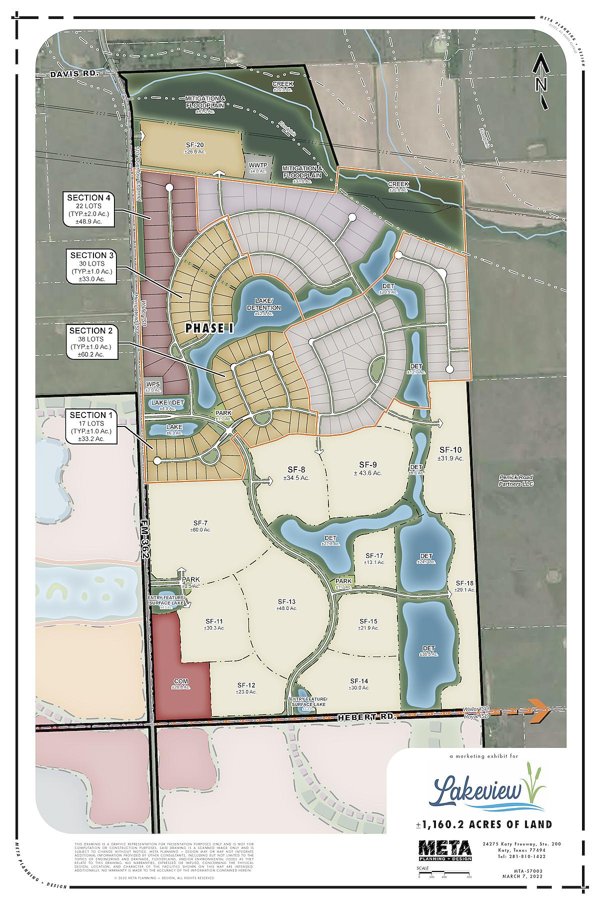 Lakeview - New Master Planned Community Breaks Ground